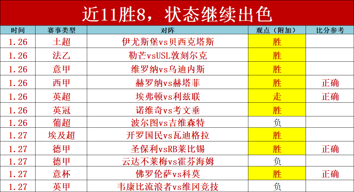 中国高校篮,球持续发展,展望全新变,新葡京,新葡京app,新葡京娱乐,新普京赌场