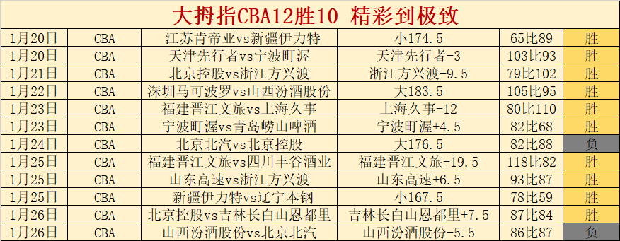 女足世界杯,申办由美足,总牵头,新葡京,新葡京app,新葡京娱乐,新普京赌场