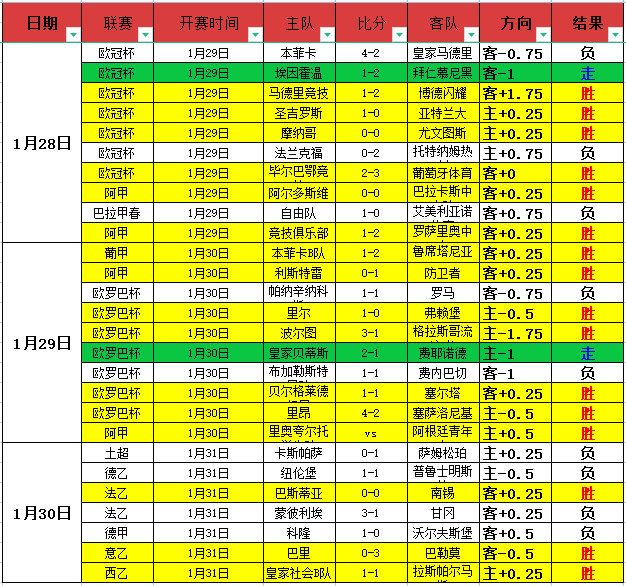 年世界杯,沙特阿拉伯,概览,新葡京,新葡京app,新葡京娱乐,新普京赌场