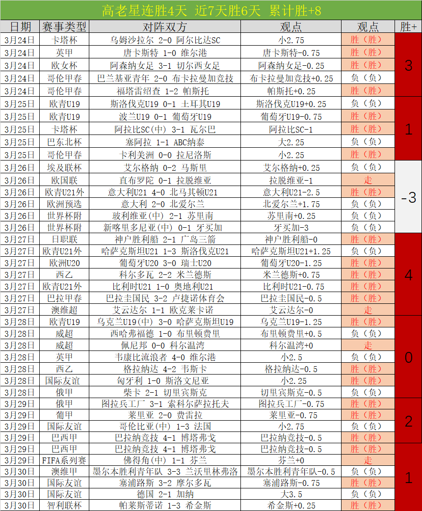 皇马欲邀阿,诺德出战世,俱杯,新葡京,新葡京app,新葡京娱乐,新普京赌场