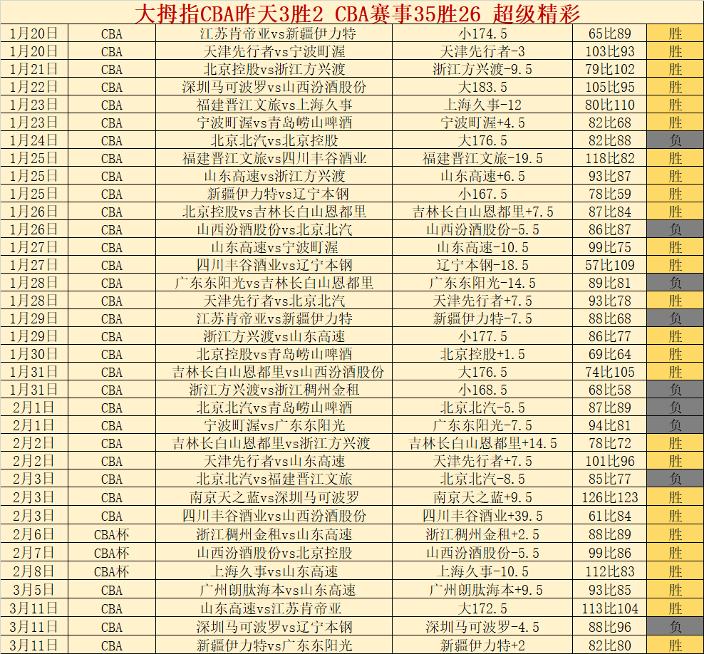 霍奇森谈执,教布里斯托,尔城原因,新葡京,新葡京app,新葡京娱乐,新普京赌场