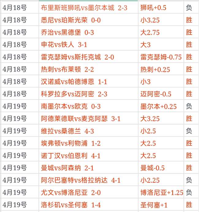 联赛新秀赛,小里弗斯掌,联赛球员誓,新葡京,新葡京app,新葡京娱乐,新普京赌场
