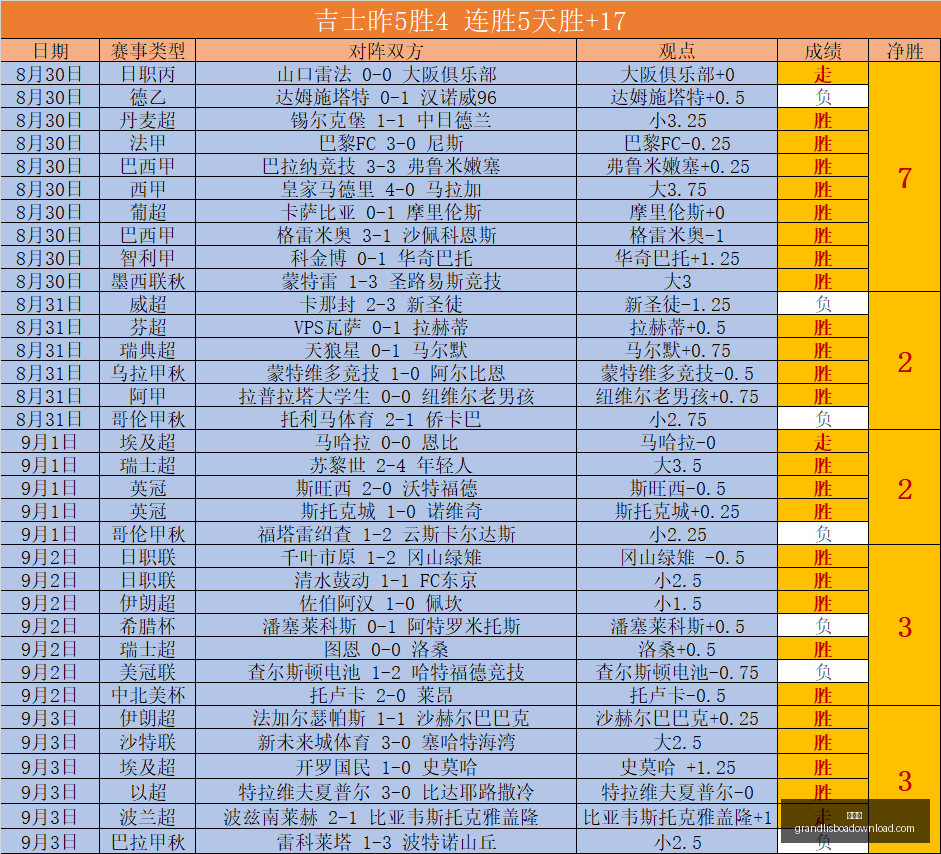 最新股惊天,离婚案,亿市值风云,新葡京,新葡京app,新葡京娱乐,新普京赌场