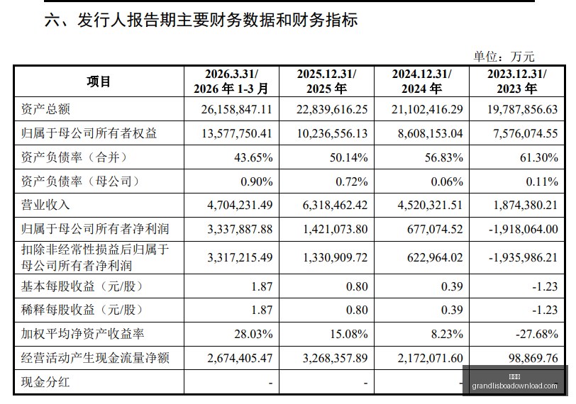 网易电竞音,乐节,电竞服饰潮,新葡京,新葡京app,新葡京娱乐,新普京赌场