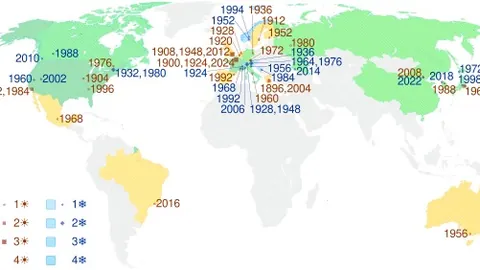 欧冠赛场上，希门尼斯36秒闪电破网，创本赛季最快进球纪录。