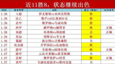 中国高校篮球持续发展，展望全新变革