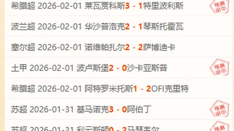 欧洲联赛连霸！领先优势扩大至21分！欧洲头名球队狂飙状态！