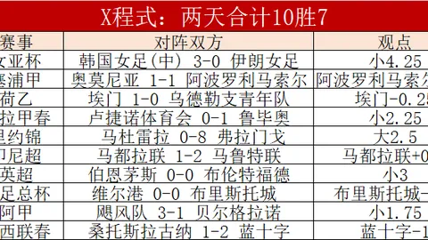 拜仁强势统治！近11战多特全胜，10胜1平佳绩延续！