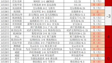 皇马欲邀阿诺德出战世俱杯，需获利物浦、英超及西甲三方认可