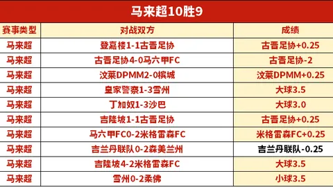 大乐透期号解析：CBA广东VS北京专家推荐质合分析及让分预测