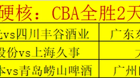 与广厦激战在即，青岛队突发轮休四大球星，球迷情绪高涨，刘维伟教练却自信回应：“此举无惧争议！”