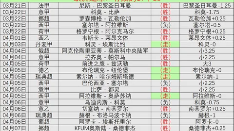 大乐透期号专家推荐调整：369暂离赛场，状态需调整