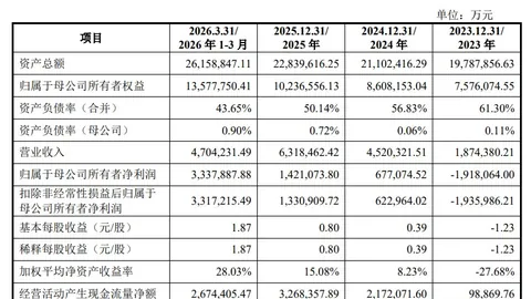 网易电竞音乐节，电竞服饰潮流引领